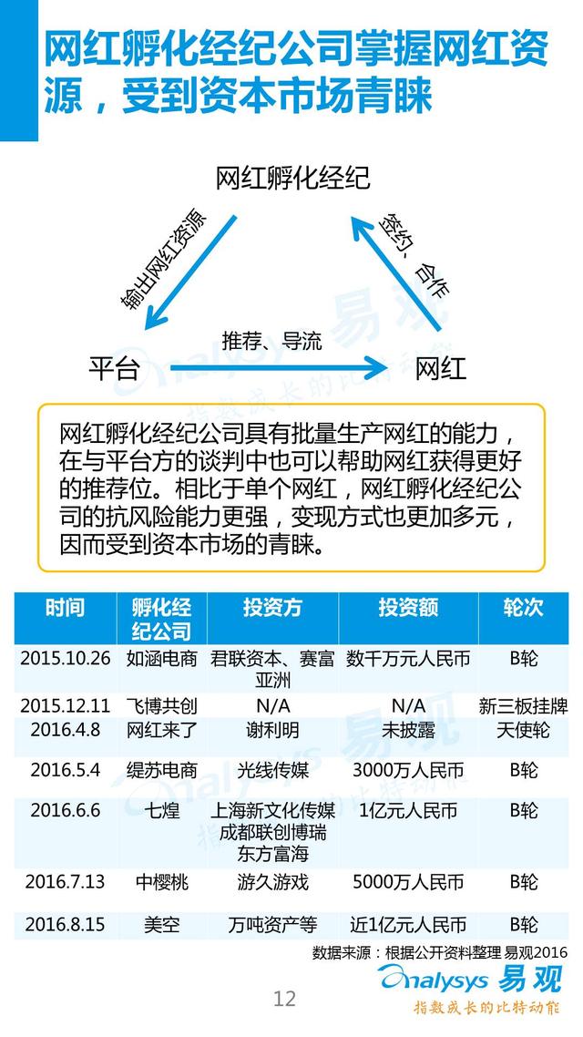 新澳最精准正最精准龙门客栈免费,专业分析解释定义_网红版72.385