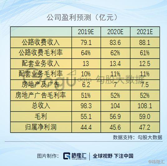 2024香港特马今晚开奖号码,系统解答解释定义_投资版74.158