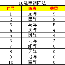 澳门三肖三码精准100%黄大仙,统计数据解释定义_旗舰款98.447