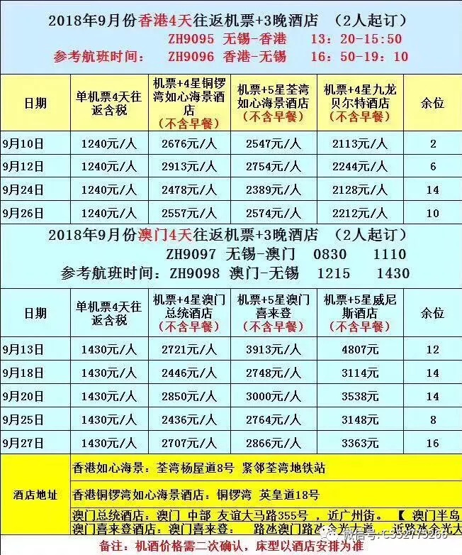 奥门天天开奖码结果2024澳门开奖记录4月9日,精准实施解析_HDR版68.619