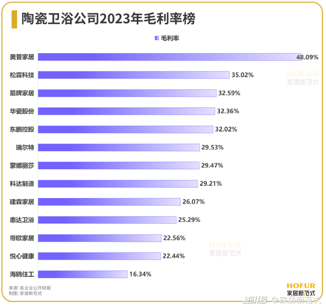 老澳门开奖结果2024开奖记录,统计数据解释定义_特供版34.733