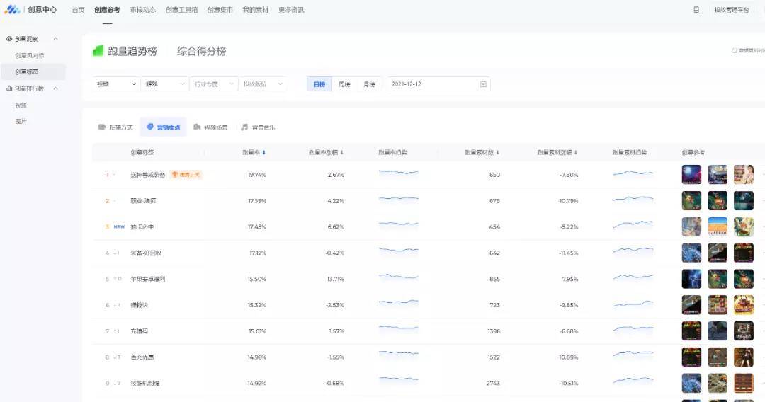2024新奥精准正版资料,战略性实施方案优化_Device25.836