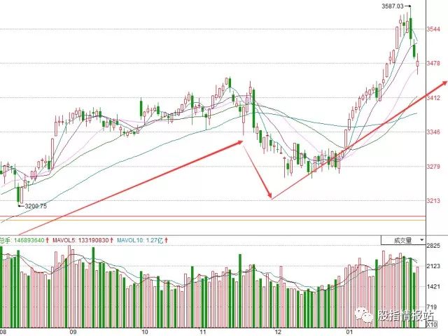 2024今晚澳门开特马开什么,经济性执行方案剖析_Gold57.21