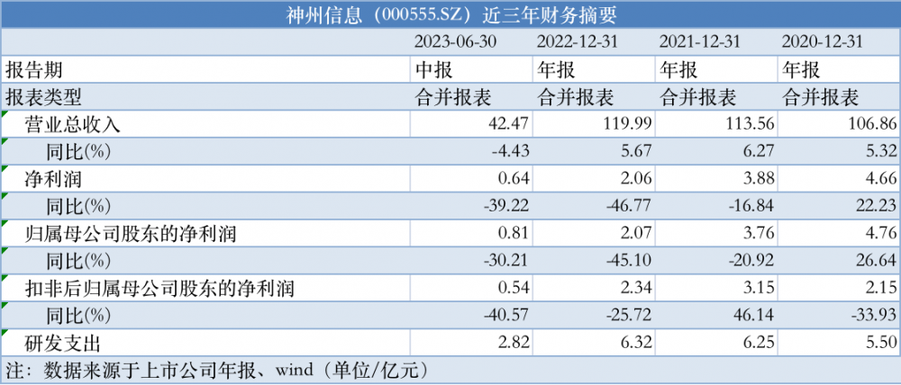 新澳天天开奖资料大全1052期,快速设计问题方案_T41.630