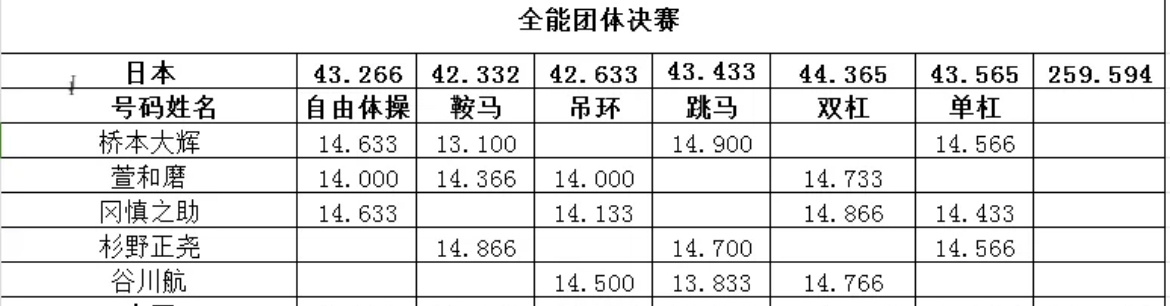 管家婆必出一肖一码一中,全面实施数据分析_标准版90.65.32