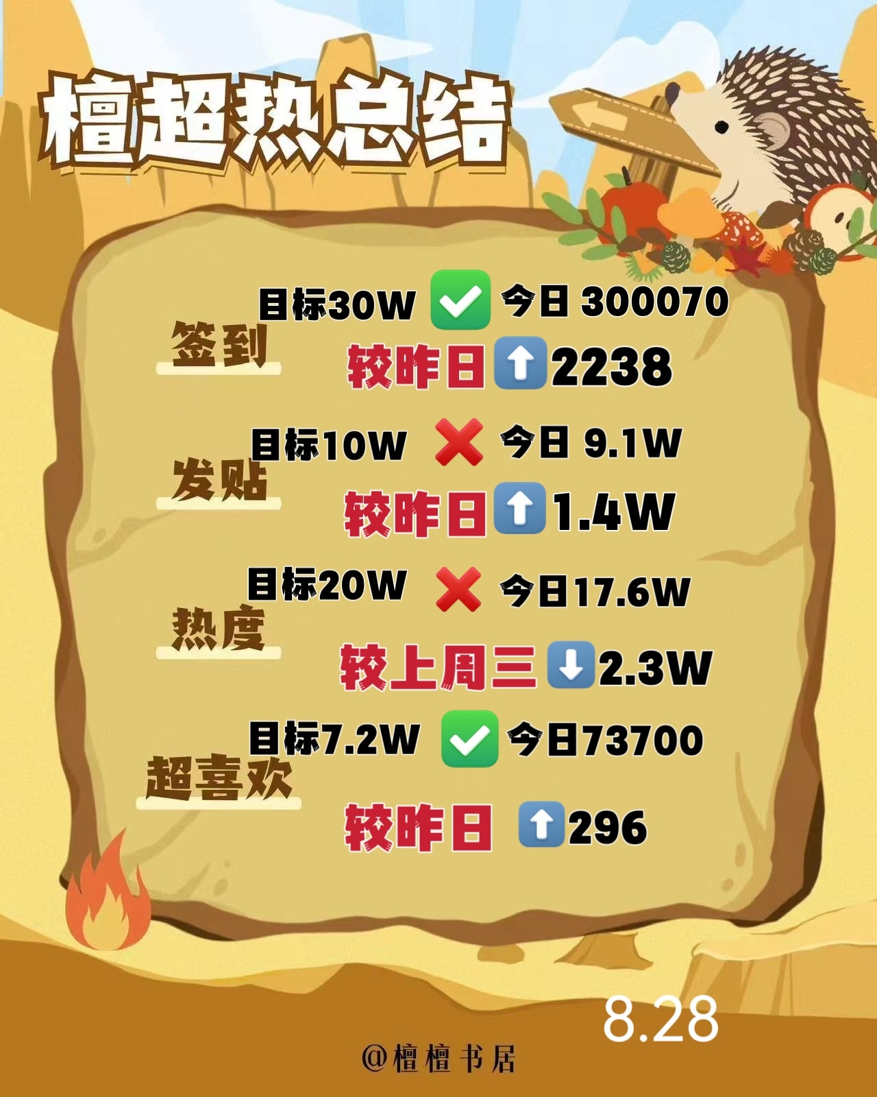 99久热在线精品996热是什么,衡量解答解释落实_交互版45.574