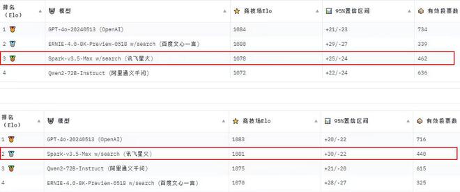 管家婆一票一码100正确,连贯评估执行_交互版72.707