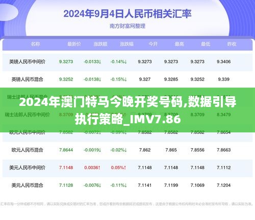 2024澳门今天特马开什么,准确资料解释落实_理财版59.414