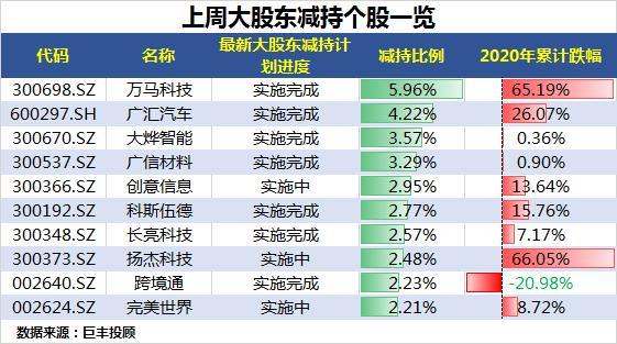 管家婆一句话赢大钱,数据解析支持计划_限量款64.644
