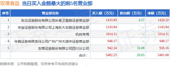 澳门雷锋心水论坛,实际数据说明_P版88.884