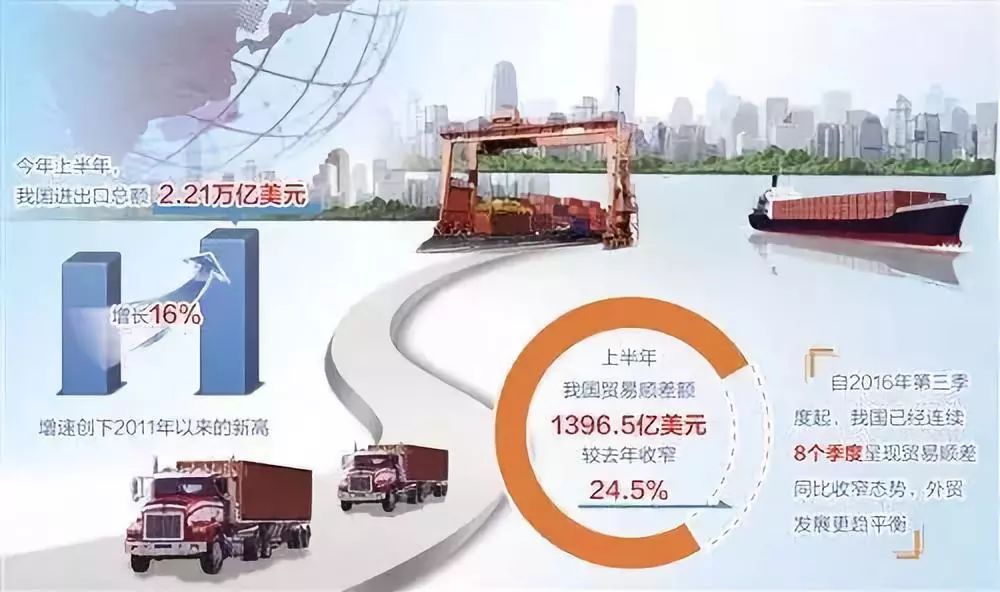 2024澳门免费最精准龙门,数据支持方案设计_9DM32.283