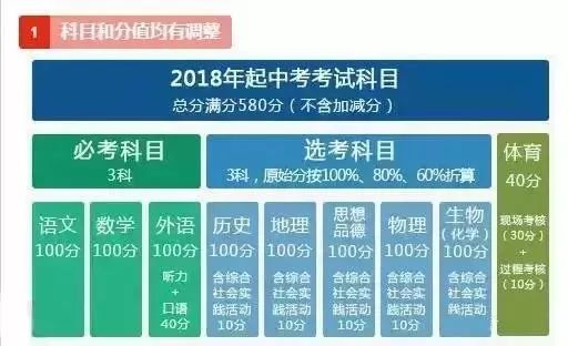 2024新澳门资料大全123期,重要性解释落实方法_特供款73.920