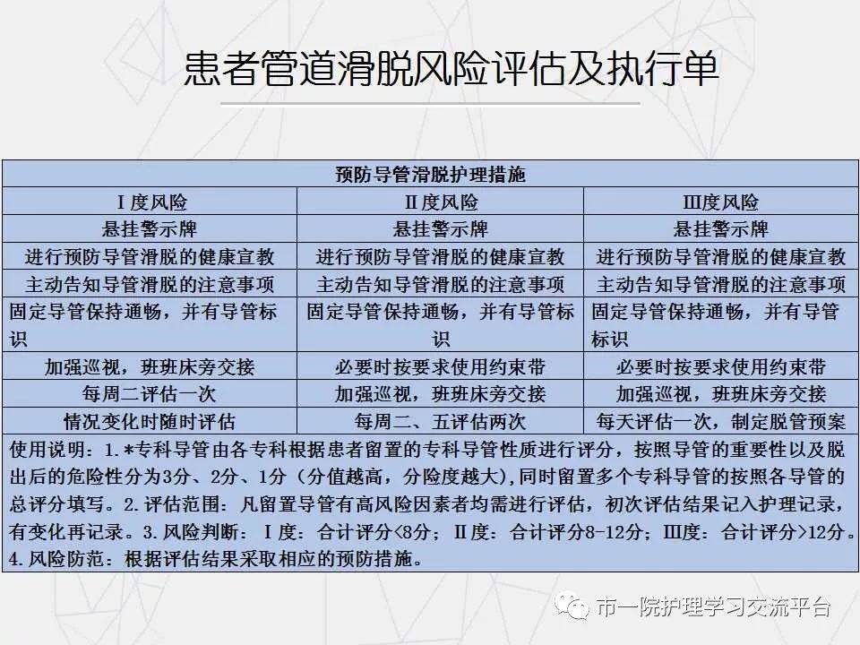 精准一肖100%免费,连贯评估执行_Executive61.685