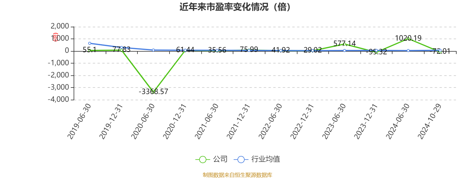 2024天天彩正版资料大全,专业解答解释定义_VE版81.767