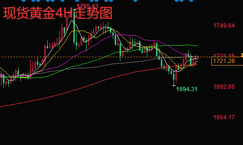 废铝线价格最新行情分析