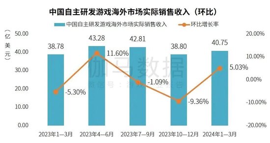 2024香港特马今晚开奖,数据引导执行策略_QQO23.983时刻版