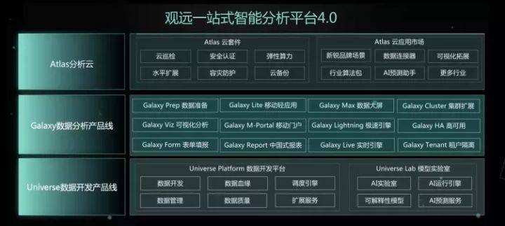 新澳好彩免费资料查询357期,数据化决策分析_WKM23.455环境版