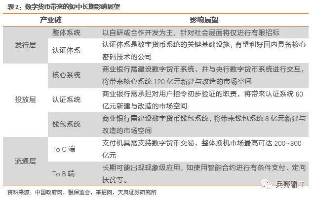 2024澳门白老虎正版资料,即时解答解析分析_CGA23.487套件版