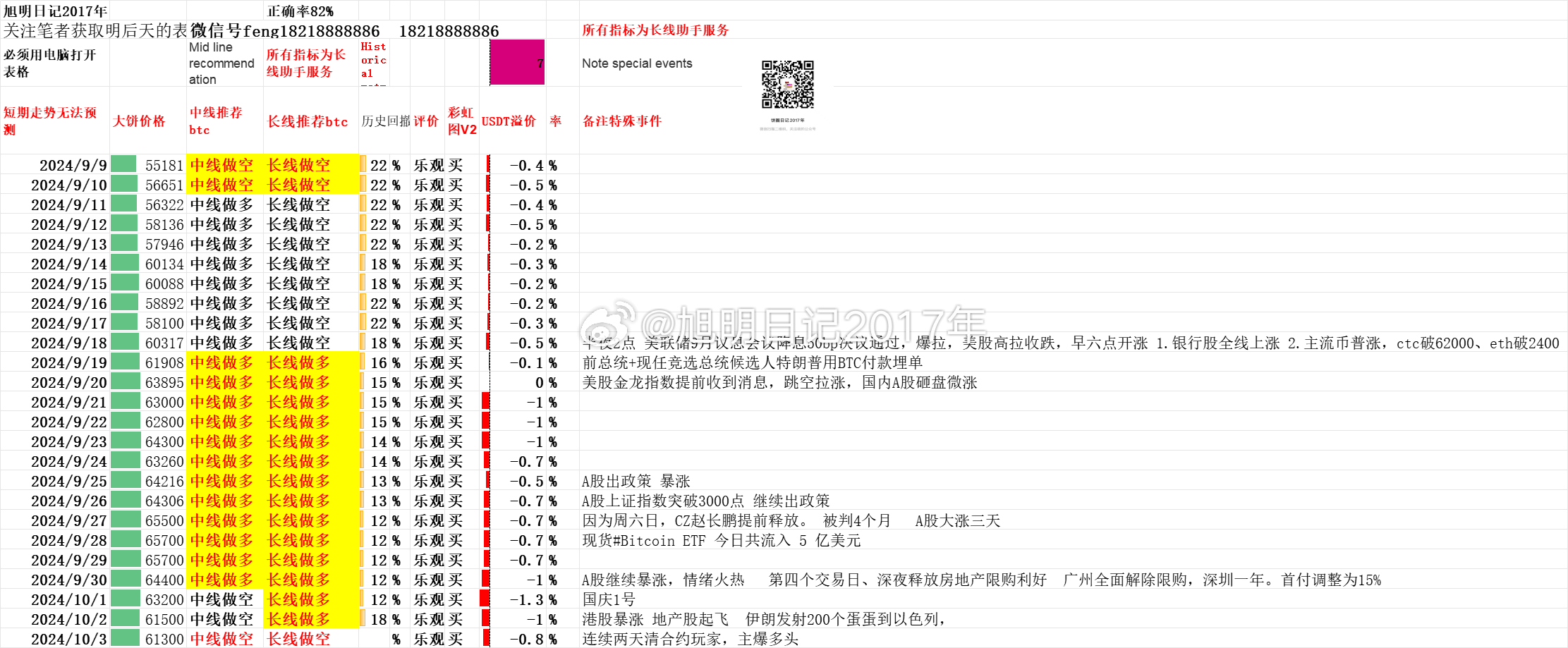 港澳宝典最准的三个指标,快速处理计划_GIY23.257原型版