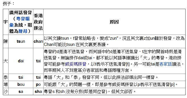 香港100‰一肖中特,实时异文说明法_FLW23.612更新版
