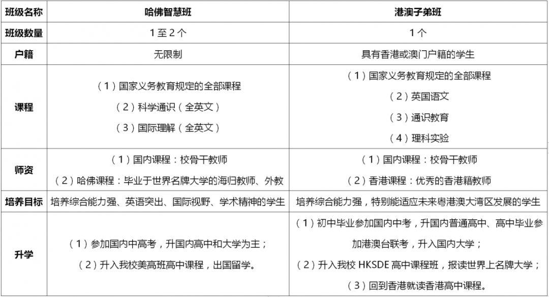 澳门正版内部传真资料大全版亮点,科学分析严谨解释_ZHE23.133旅行版