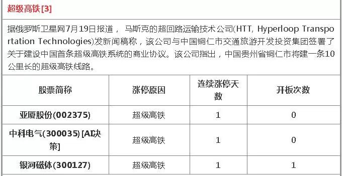 澳门正版内部传真资料大全版亮点,科学分析严谨解释_ZHE23.133旅行版