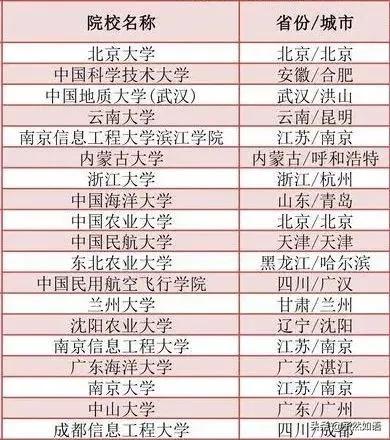 三期内必中一期,专业解读操行解决_REQ23.520改进版