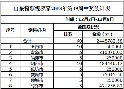溲门六今彩开奖结果,内部收益率_ELG23.703游戏版