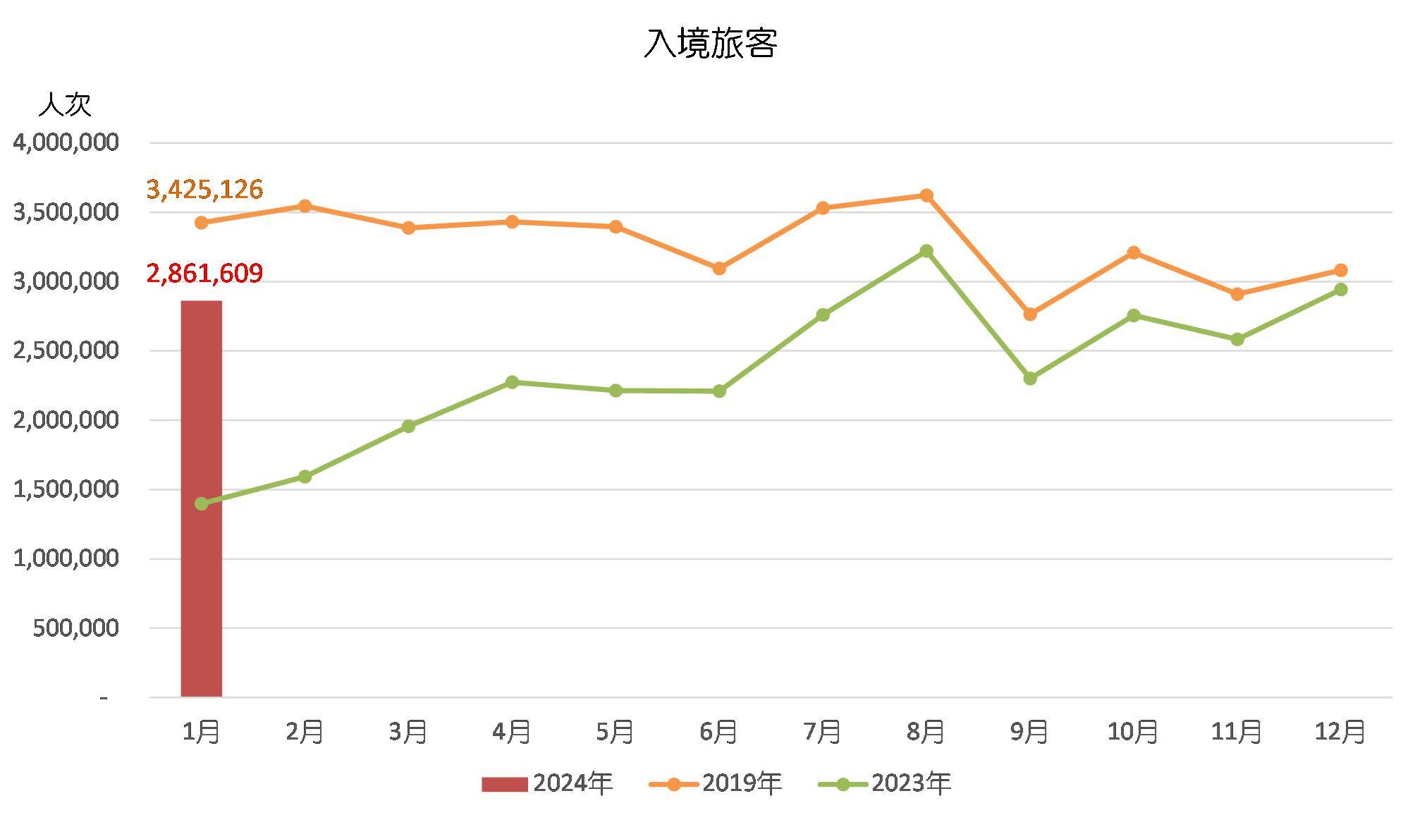 澳门天天开彩免费资料澳冂天,实地数据验证_NEL23.972旅行者特别版