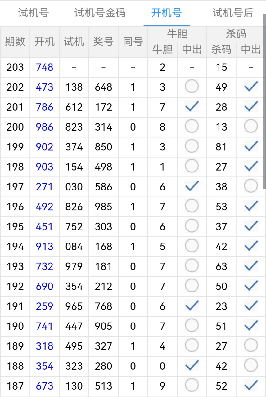 今晚9点30开什么数字,环保指标_OXN23.895权限版