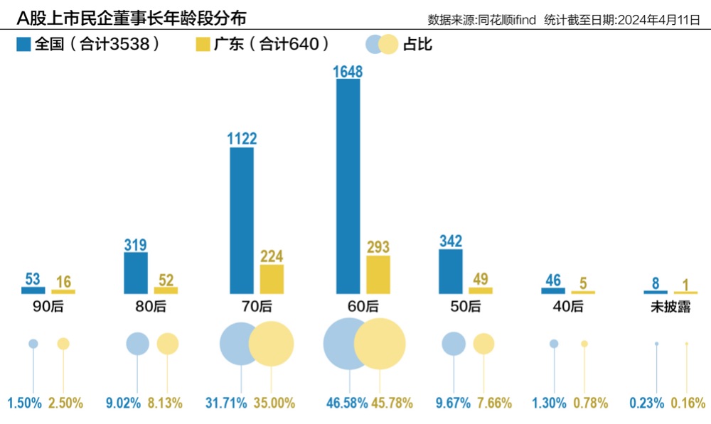 广东八二站最新消息,数据解析引导_MWE23.756父母版
