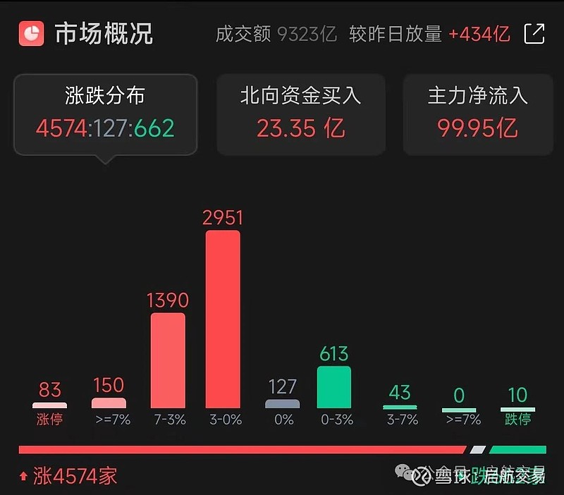 2024最新抄底贴吧——温馨的日常故事