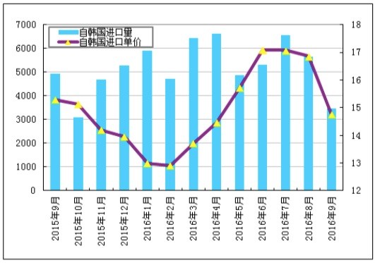 港澳开奖结果+开奖结果,最新数据挖解释明_WOB23.329量身定制版