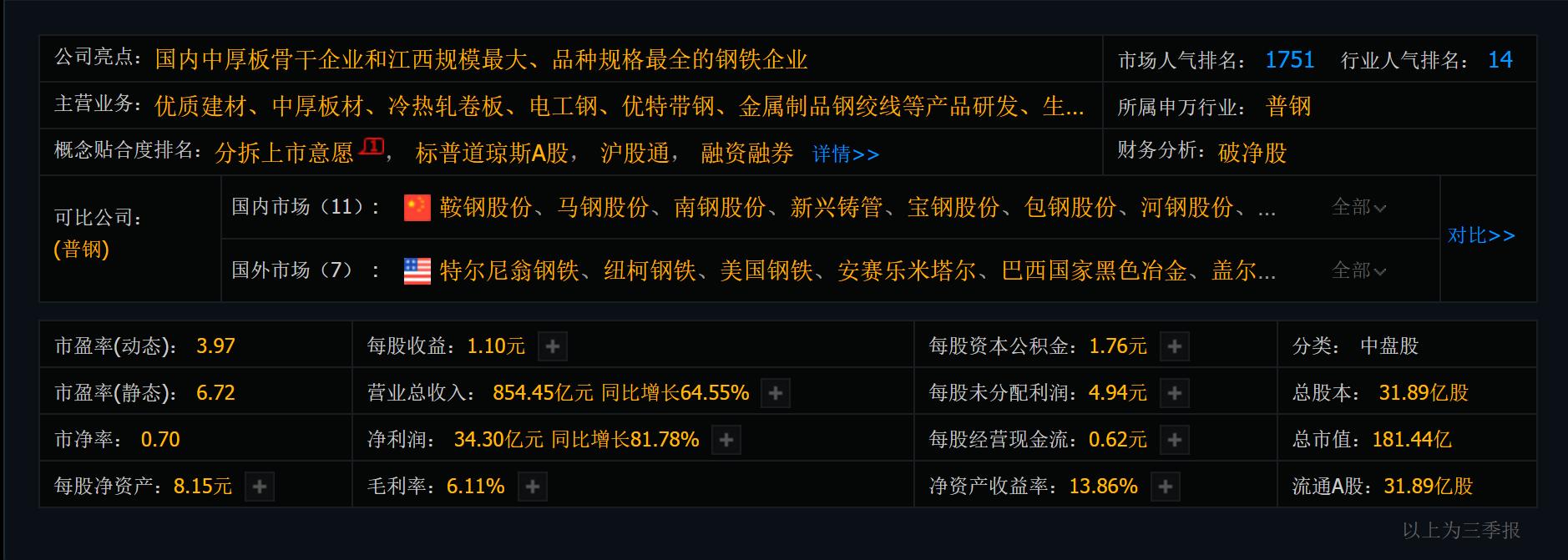 新钢最新新闻📢🌨️钢铁界的瞩目焦点!