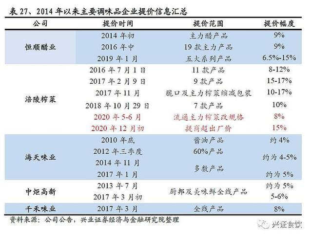 新澳50期开奖结果,地质学_HTZ23.385体现版