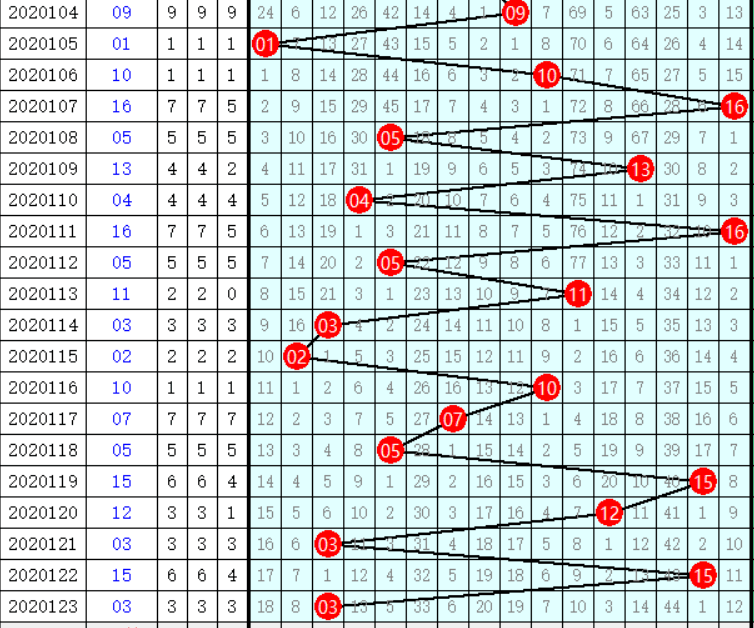 香港和澳门开奖号码,科学分析解释说明_IVM23.921定制版
