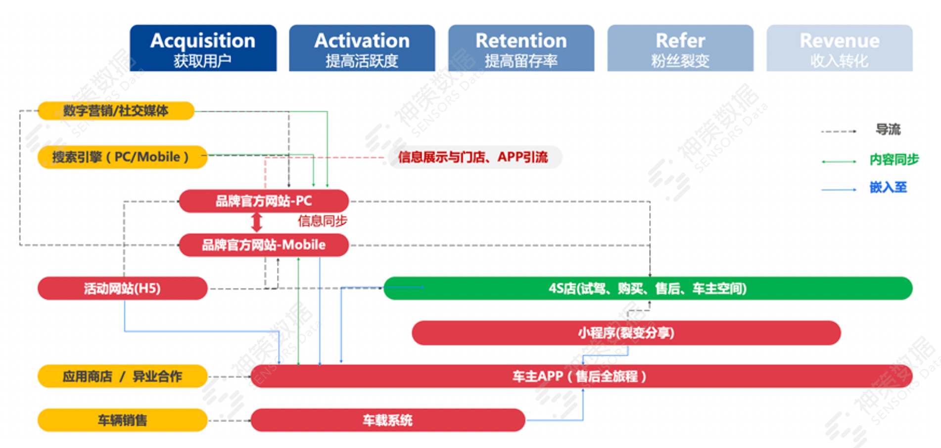 新澳门开奖历史记录,数据驱动决策_AUW23.227跨界版