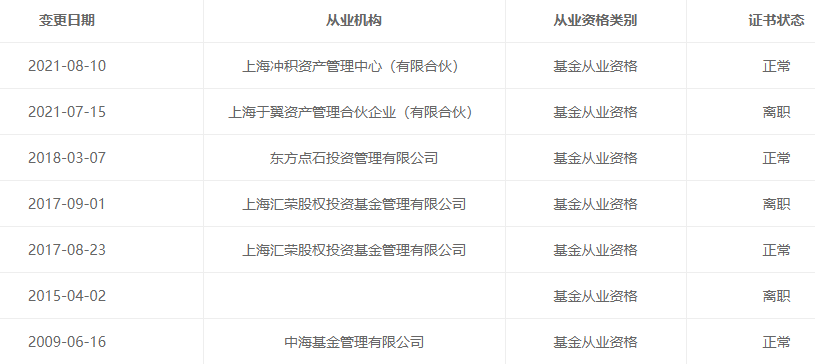 2024新澳历史开奖记录,全方位操作计划_QFH23.426私人版