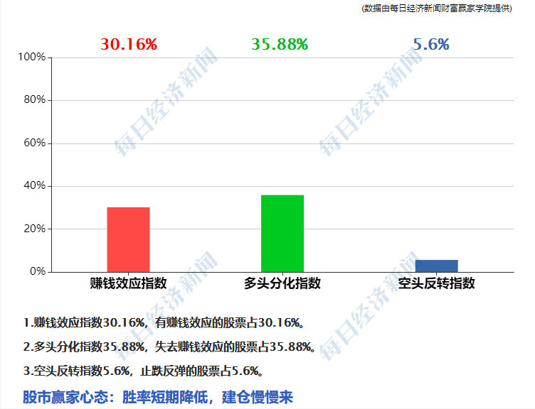 澳特一码一肖一特,财务净现值_ZYH23.482变革版