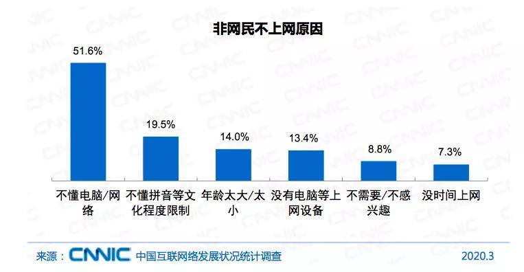 香港正版免费大全资料,实证分析细明数据_KYU23.924环保版