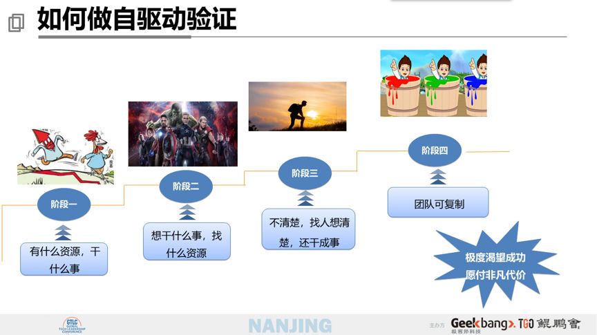 澳门管家婆,社会承担实践战略_TAA23.114炼髓境