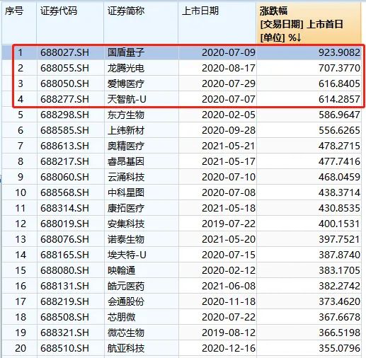 2024年新奥历史开奖号码,科学分析解释说明_ZHD23.149解放版