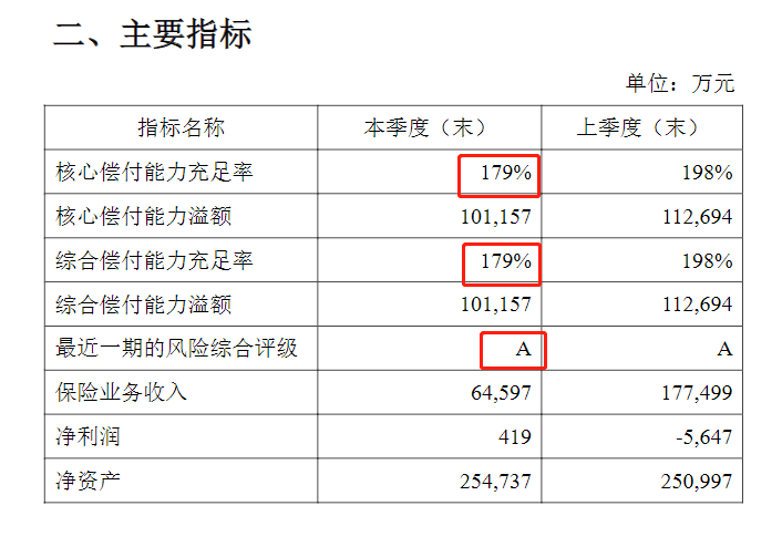 新澳门六开将号码记录,可靠执行操作方式_FZO23.527复古版