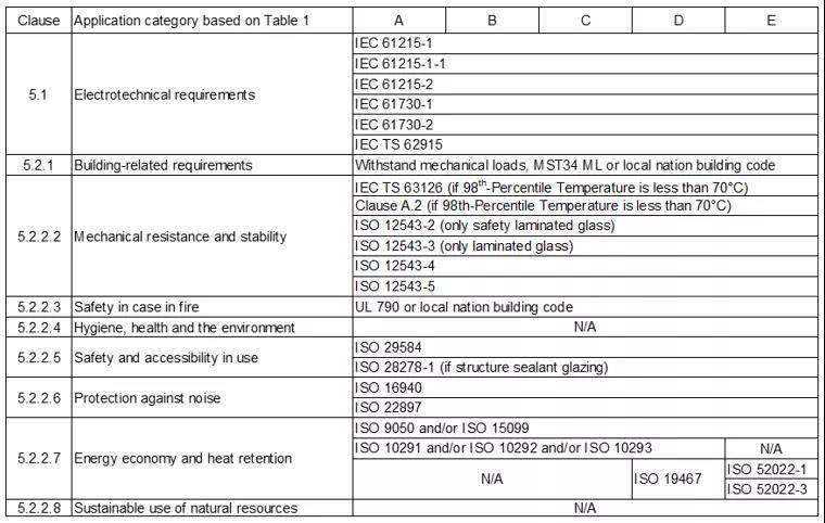 新澳门六开奖结果2024开奖记录,全面性解释说明_EDM23.258原创性版