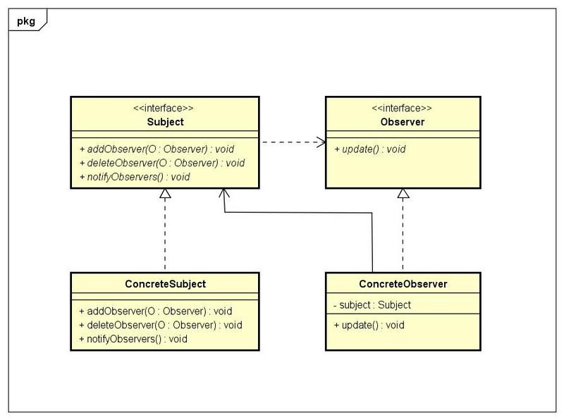 494949最快开奖结果+香港,实地观察数据设计_RYO23.811传承版