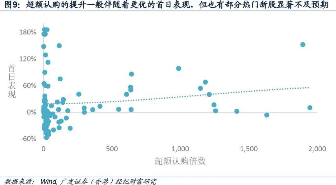 494949最快开奖结果+香港,实地观察数据设计_RYO23.811传承版