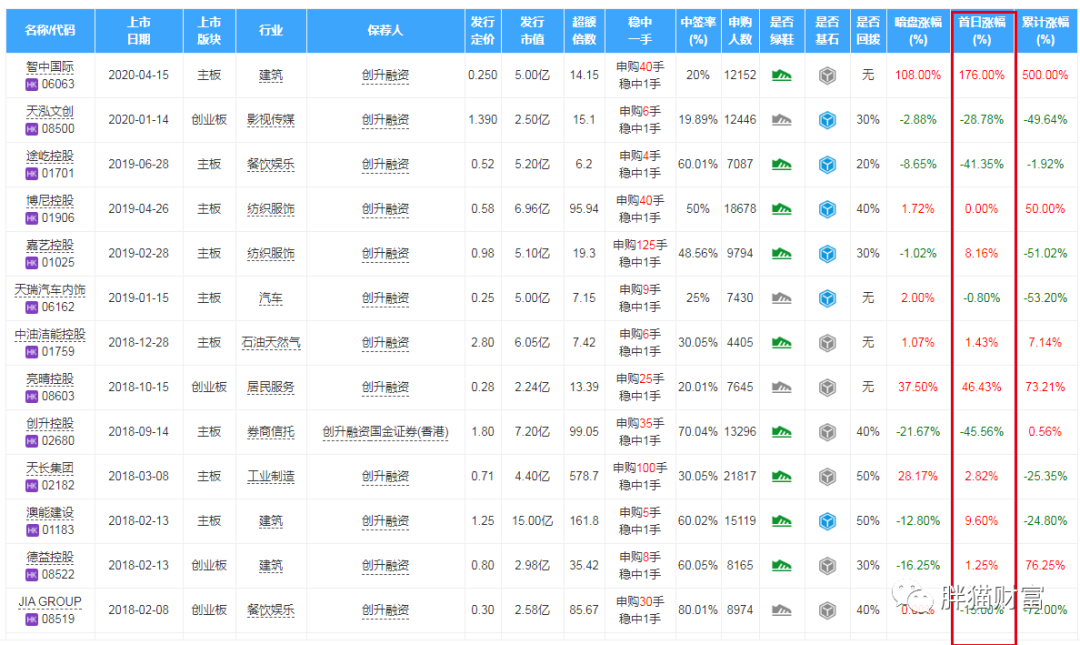 22324濠江论坛历史记录查询,现代化解析定义_ANC23.900黑科技版