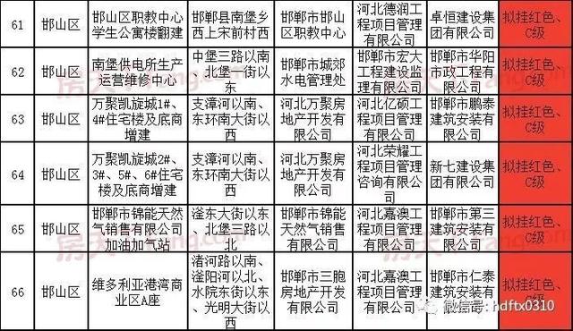 2023一码一肖100%的资料,精细化实施分析_LFU23.228限量版