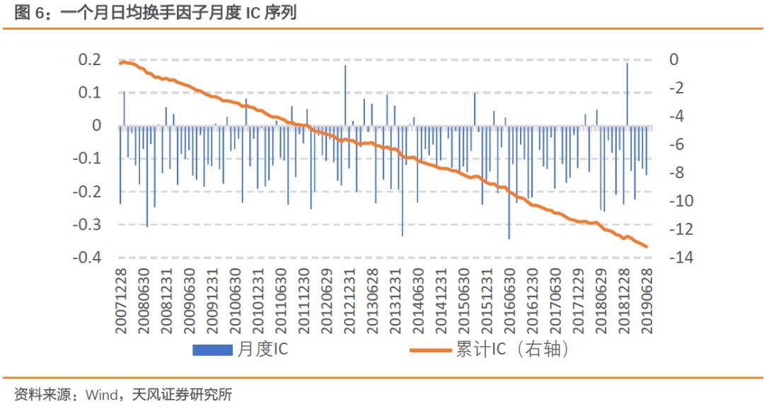 三肖必中特三肖三期内必中,快速处理计划_EFC23.859白银版