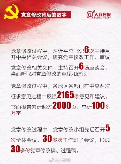 最新党章时间,解读党章修订与重要性